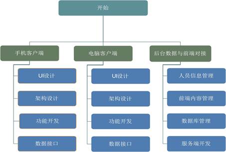 1501818558253306.jpg image004.jpg