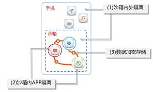 图片关键词 图片关键词
