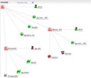 图片关键词 图片关键词