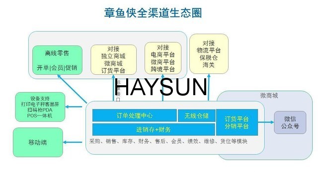 1510190453828054.jpg 1.jpg