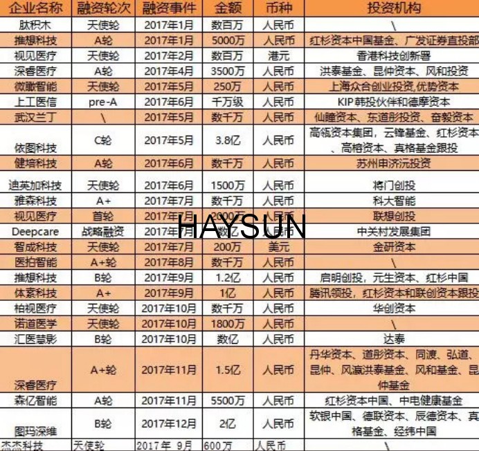 1516068761424033.png 图片2.png