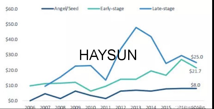 1516935125896473.png 图片3.png