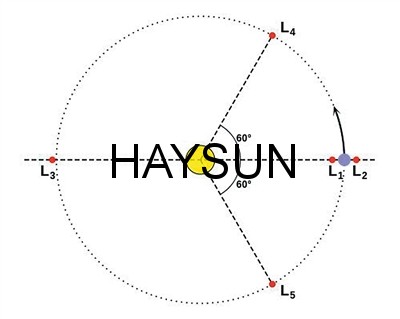 1525225613606628.jpg 78436238896b443.jpg