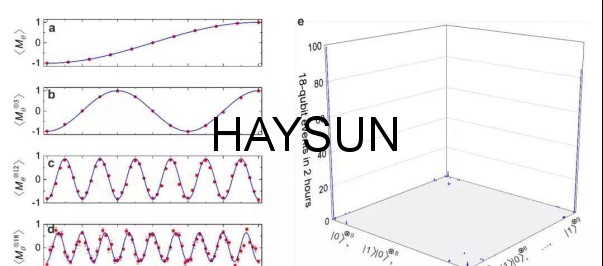 1531215683511283.png 图片2.png