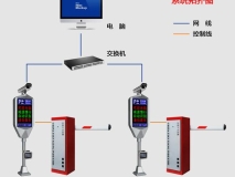 电子车牌管控系统
