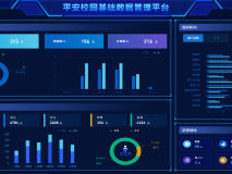 平安校园AR实景监控系统